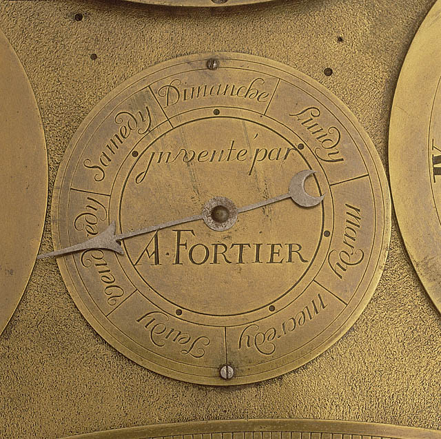 Planisphere Clock:Center dial