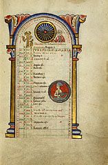 fol. 4: Numa Pompilius