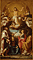 Christ in Glory / Batoni