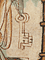 Keys of Heaven