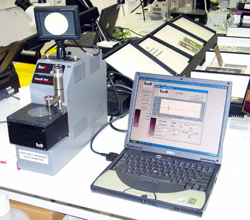 Portable Laboratory