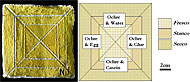 conservation image