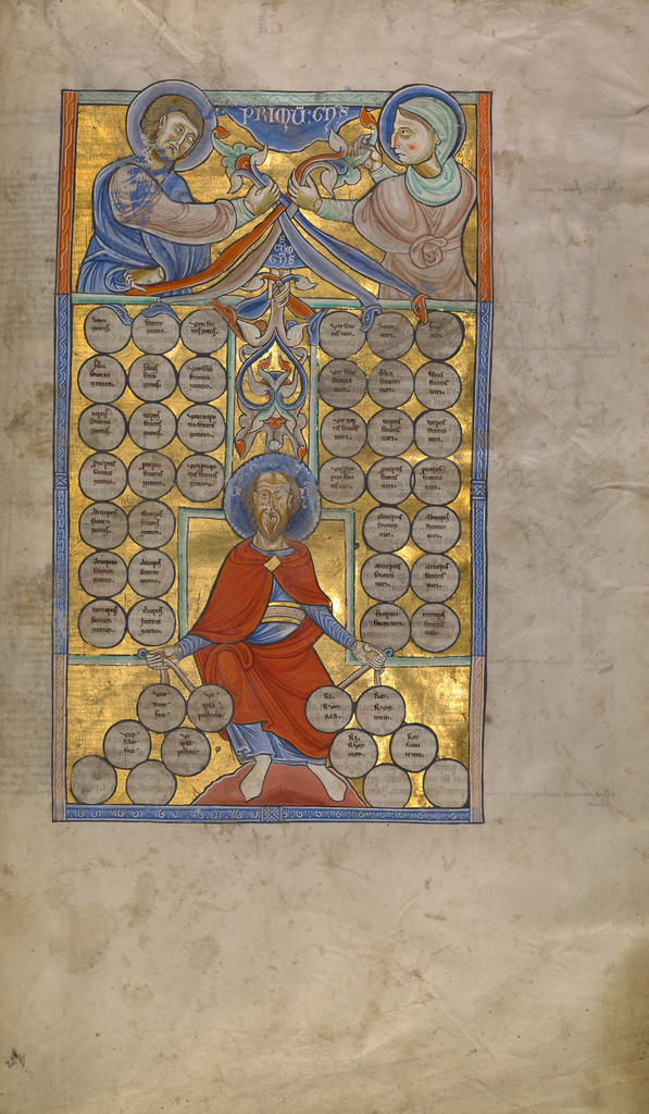 Table of Affinity; Unknown; Paris France Sens (or) France; about 1170 - 1180; Tempera colors, gold leaf, and ink on parchment; Leaf: 44.3 x 29.1 cm (17 7/16 x 11 7/16 in.); Ms. Ludwig XIV 2, fol. 228 No description of this image is available.