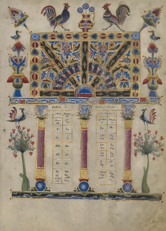Canon Table Page; T'oros Roslin (Armenian, active 1256 - 1268), T'oros Roslin (Armenian, active 1256 - 1268); Hromklay, Armenia; 1256; Tempera and gold paint on parchment; Leaf: 26.5 x 19 cm (10 7/16 x 7 1/2 in.); Ms. 59, fol. 6 No description of this image is available.