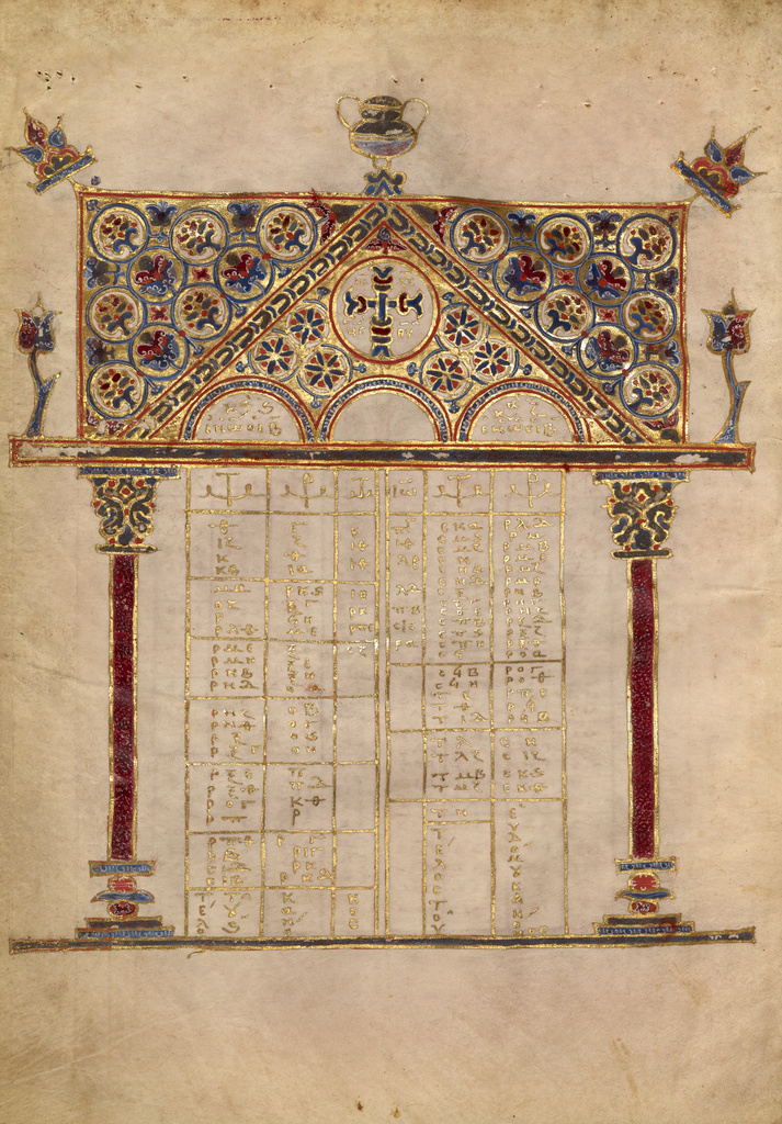 Canon Table Page; Unknown; late 13th century; Tempera colors, gold leaf, gold ink, and ink on parchment; Leaf: 21 × 14.9 cm (8 1/4 × 5 7/8 in.); Ms. 65 (98.MB.151), fol. 8v; Rights Statement: No Copyright - United States Canon Table Page; Unknown; late 13th century; Tempera colors, gold leaf, gold ink, and ink on parchment; Leaf: 21 × 14.9 cm (8 1/4 × 5 7/8 in.); Ms. 65 (98.MB.151), fol. 8v; Rights Statement: No Copyright - United States