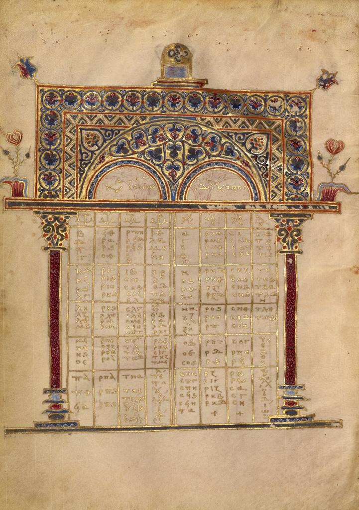 Canon Table Page; Unknown; late 13th century; Tempera colors, gold leaf, gold ink, and ink on parchment; Leaf: 21 × 14.9 cm (8 1/4 × 5 7/8 in.); Ms. 65 (98.MB.151), fol. 9v; Rights Statement: No Copyright - United States Canon Table Page; Unknown; late 13th century; Tempera colors, gold leaf, gold ink, and ink on parchment; Leaf: 21 × 14.9 cm (8 1/4 × 5 7/8 in.); Ms. 65 (98.MB.151), fol. 9v; Rights Statement: No Copyright - United States