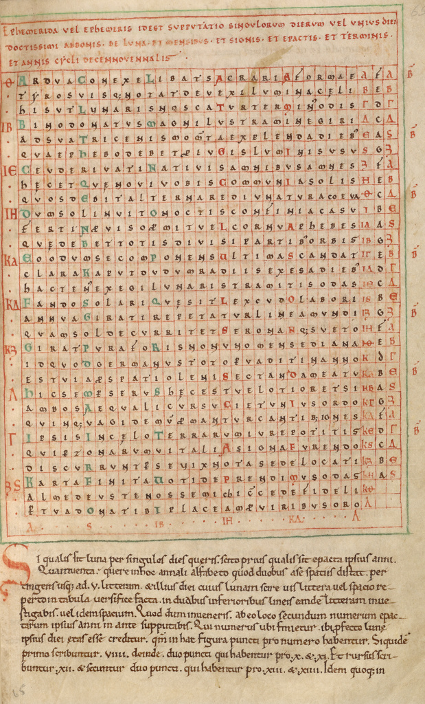 Alphabet Table; Unknown; early 12th century; Pen and black, green, and red inks on parchment bound between pasteboard covered with brown calf; Leaf: 24.1 × 15.6 cm (9 1/2 × 6 1/8 in.); Ms. Ludwig XII 5 (83.MO.134), fol. 65; Rights Statement: No Copyright - United States Alphabet Table; Unknown; early 12th century; Pen and black, green, and red inks on parchment bound between pasteboard covered with brown calf; Leaf: 24.1 × 15.6 cm (9 1/2 × 6 1/8 in.); Ms. Ludwig XII 5 (83.MO.134), fol. 65; Rights Statement: No Copyright - United States