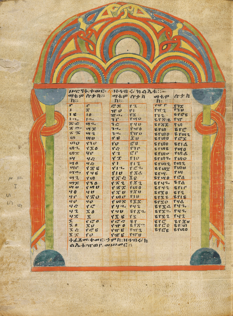 Canon Table Page; Unknown; about 1504 - 1505; Tempera on parchment; Leaf: 34.5 × 26.5 cm (13 9/16 × 10 7/16 in.); Ms. 102 (2008.15), fol. 21v; Rights Statement: No Copyright - United States Canon Table Page; Unknown; about 1504 - 1505; Tempera on parchment; Leaf: 34.5 × 26.5 cm (13 9/16 × 10 7/16 in.); Ms. 102 (2008.15), fol. 21v; Rights Statement: No Copyright - United States