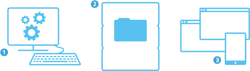 Content is generated on a computer and uploaded to web server in order to be displayed as-is on the user’s device (Image © 2020 The J. Paul Getty Trust)