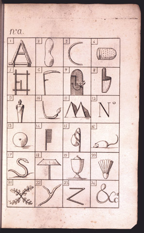 Didier / Mnemonic Alphabet
