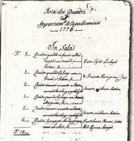 Example from the Buonvisi Inventory