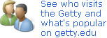 See who visits the Getty and what's popular on getty.edu