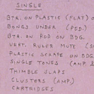 Tudor / List of Single and Complex Sounds
