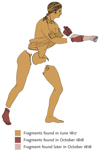 Apollo as an Archer (Apollo Saettante) / Roman