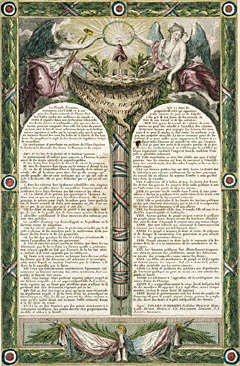 Declaration of the Rights of Man