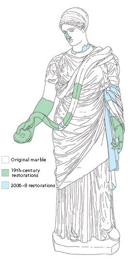 Restoration diagram of the Hope Hygieia