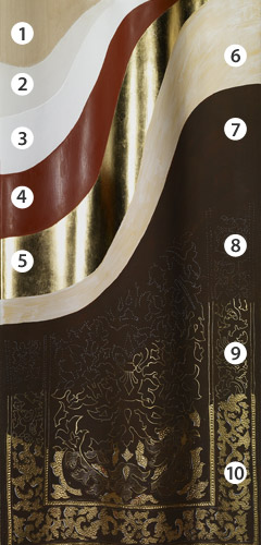 Schematic showing the ten layers used in the estofado technique on Saint Gines de la Jara