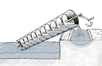 Archimedes screw