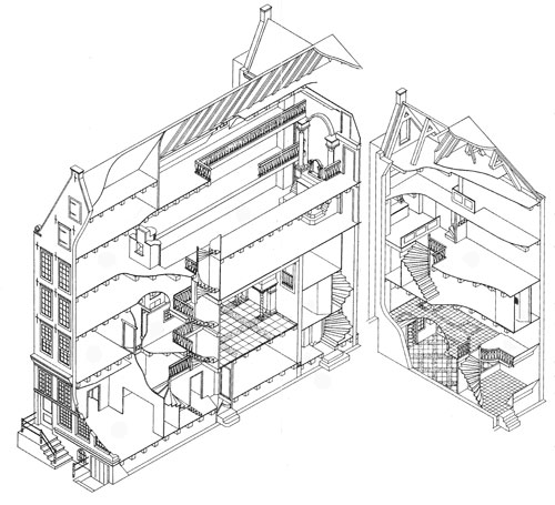 cross section