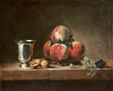 Still Life with Peaches/Chardin