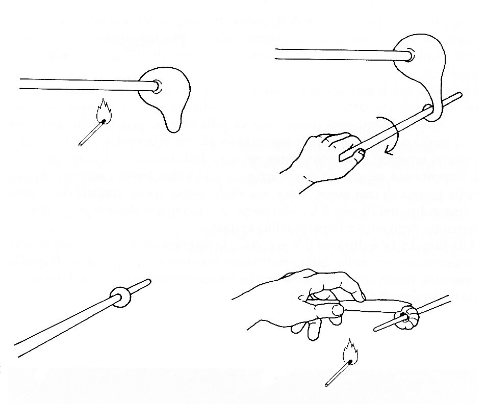 Four steps show molten glass applied to a rod, rotated to form a round shape, transformed into a ring, and then heated while held with one hand and shaped.