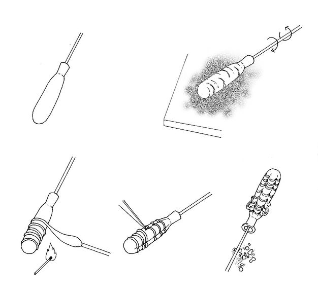 Five steps show a mandrel with a core dipped in molten glass, decorated with threads, heated to fuse patterns, shaped with tools, until a vessel with a neck is formed.