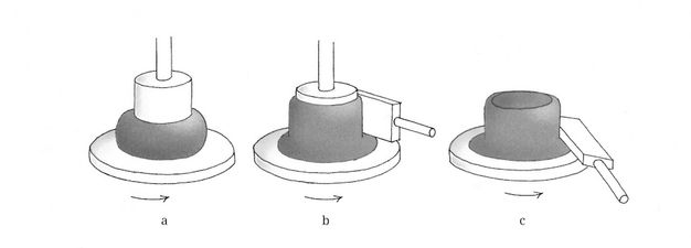 Three steps show a glass blank placed on a rotating mold, pressed with a cylindrical tool inside a ring, and then smoothed with the cylindrical tool to complete the vessel’s shape.