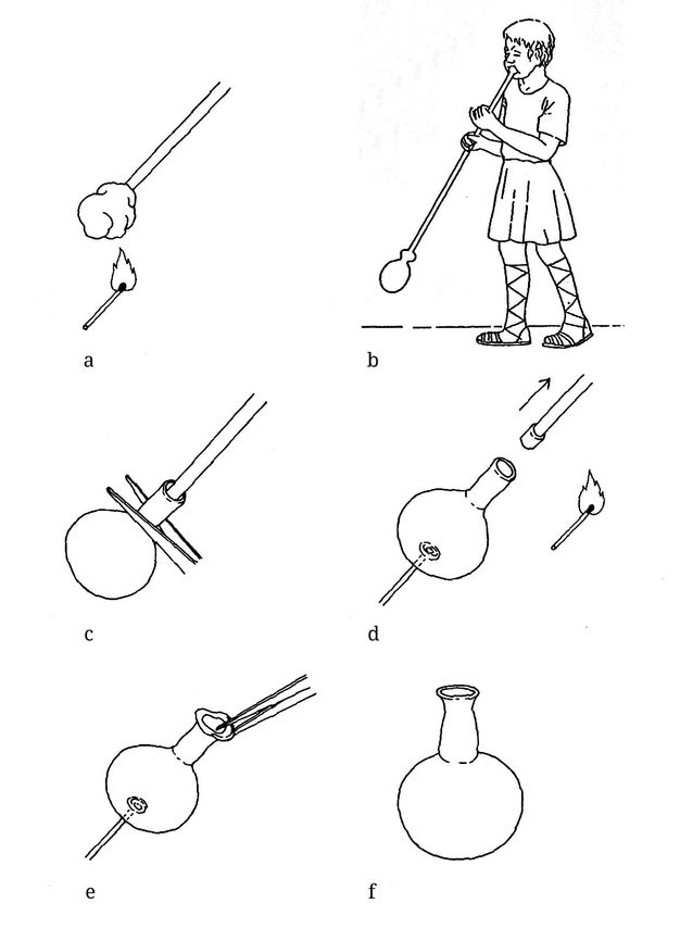 Six steps show molten glass gathered on a blowpipe, inflated into a bubble, shaped with tools, detached, heated at the rim, and formed into a vessel with a rounded body and narrow neck.