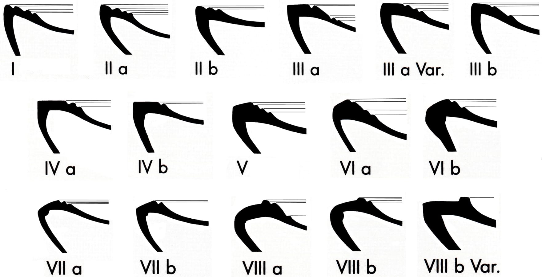 Fig 02