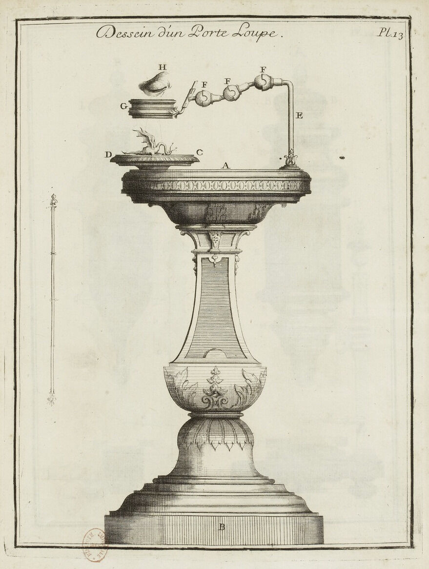 Engraving illustrating a portable magnifier under which a small, ornamental dragon is observed. The various components of the magnifier are labeled with capital letters. The scene is topped by a title that reads quote dessein d’un porte loupe end quote.