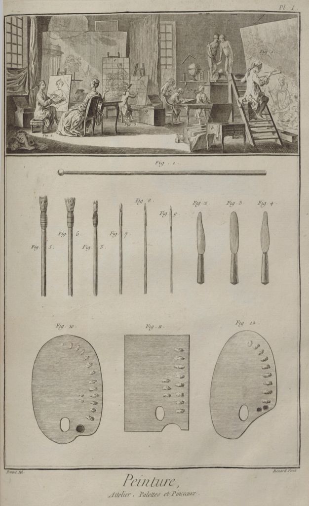 Plate titled quote Peinture: Atelier, Palettes et Pinceaux end quote, or Painting: Workshop, Palettes, and Brushes in French. A scene showing the inside a studio appears at the top. Six painters are depicted at work on canvases of different sizes: one of them is shown on top of a ladder to reach the full extent of their canvas, and another is featured painting the portrait of a person who sits on a chair in front of them. A series of brushes, painting and palette knives, and color palettes are shown below, organized in rows.