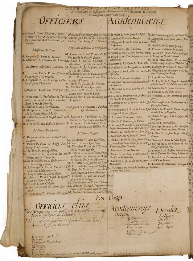 Creamed-colored page with handwritten and typed text in black. The text is organized in two columns. The one on the left is labeled quote Officiers end quote, and the one on the right is labeled quote Academiciens end quote. A note at the bottom indicates that the information on the page corresponds to 1682. Changes in color across the surface of the page suggest that some of the text was written originally on a separate piece of paper and later pasted here.
