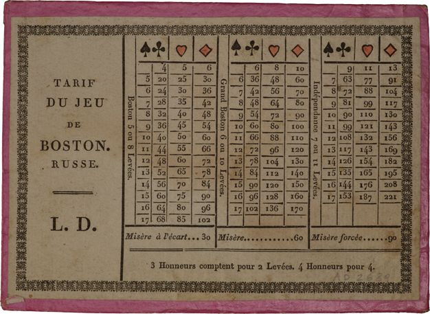 Cream-colored rectangular card with a red border. It features typed text in black on the left and, toward the center and right, numbers arranged in three groups. Each group is composed by four columns of numbers, each column labeled with a spade, a club, a heart, or a diamond.
