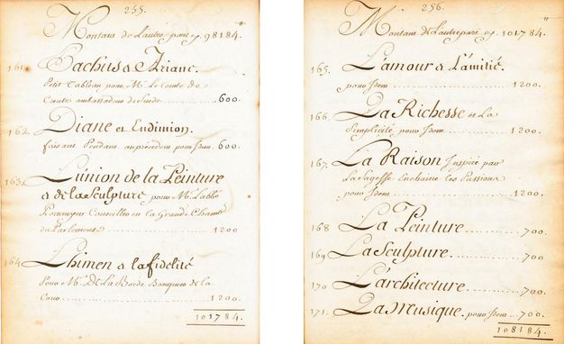 Two cream-colored pages placed side by side and featuring text written in French using black ink. Both pages are consecutive and feature the same arrangement: the page number at the top, information about prices directly below and on the bottom right corner, and entries for each work in the middle of the page. The information for each painting includes an item number on the left margin, a title and brief identifying information in the center, and the price on the right.