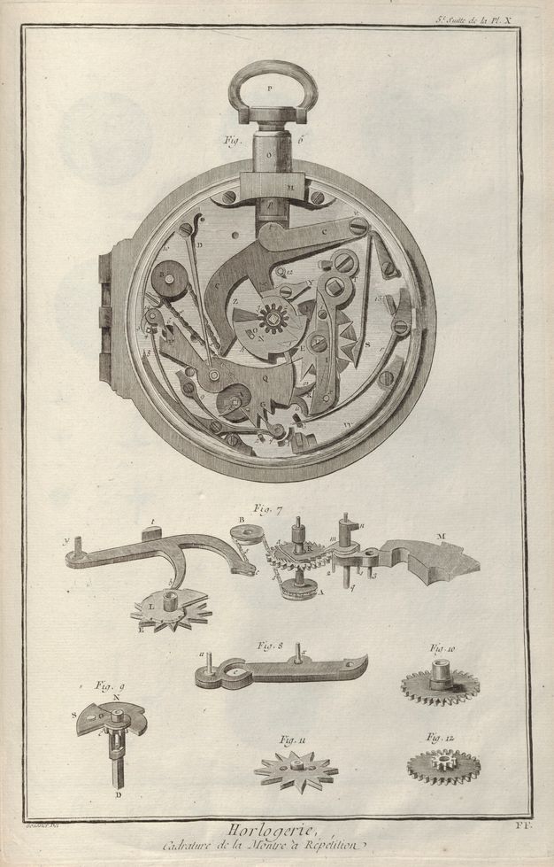 Plate depicting the mechanism of a pocket-watch at the top, and the smaller components below, arranged in three rows and labeled with a number.