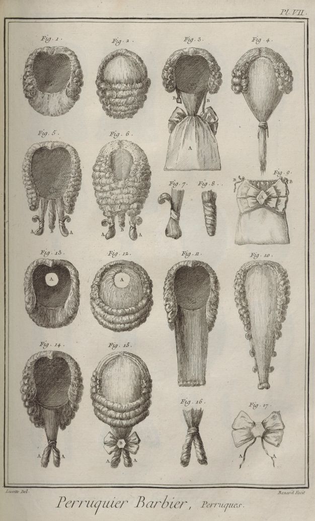 Plate illustrating seventeen wigs and accessories arranged in four rows. Each wig style is labeled with a number. The French words quote Perruquier Barbier Perruques end quote are printed below the illustrations.