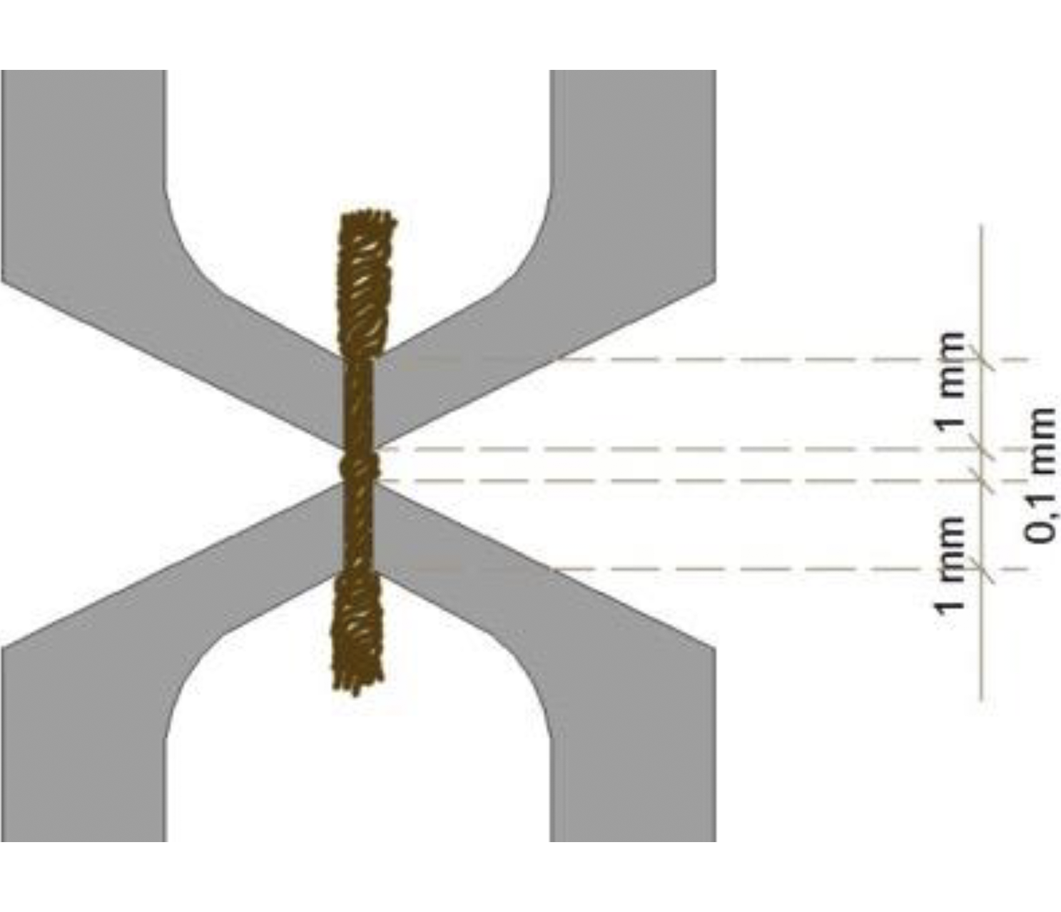 Diagram version of figure 16.1 (a).