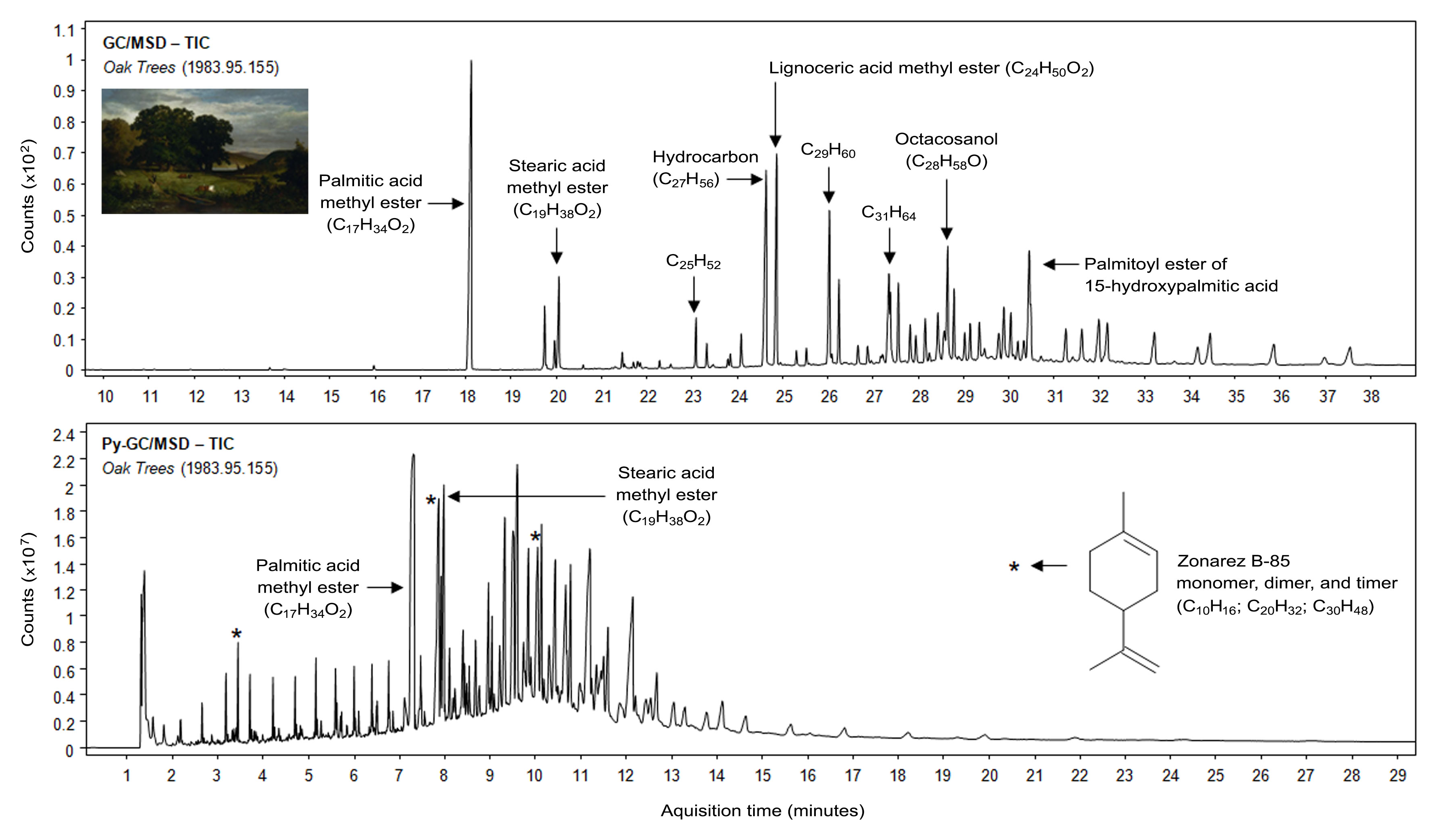 Two black and white spectral graphs.