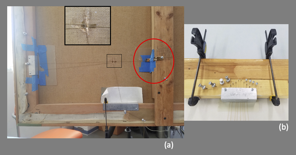 Image A is a rear view of a painting on canvas attached to a stretcher. An aluminum corner brace attaches the stretcher to the canvas surrounded by blue tape, which is circled. Image B is a wooden beam of a stretcher held together by two clamps, embedded with numerous screws and pushpins.