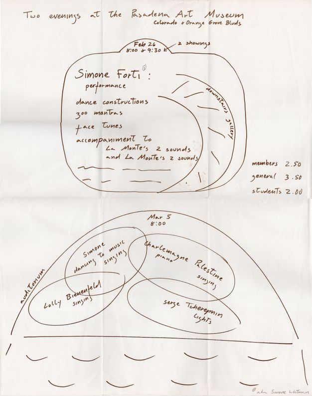 On a creased, beige sheet of paper, brown lines reproduce aerial views of a museum’s gallery and its auditorium. The names of individual performances and their artists are written within these outlines.
