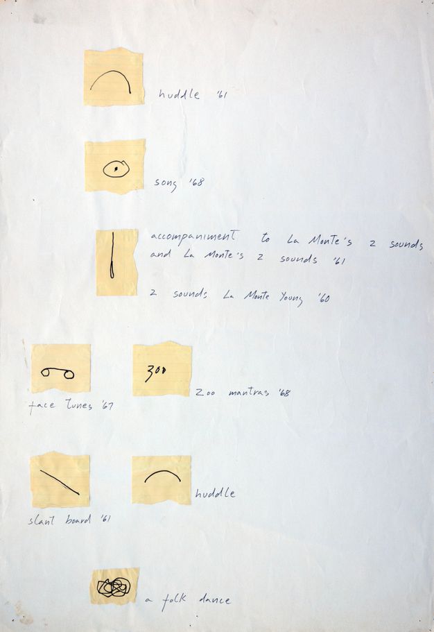 Eight small pieces of paper with pen-drawn icons pasted onto a page and annotated by hand with a title and a year next to each. Two icons next to each other indicate that the works were performed at the same time.