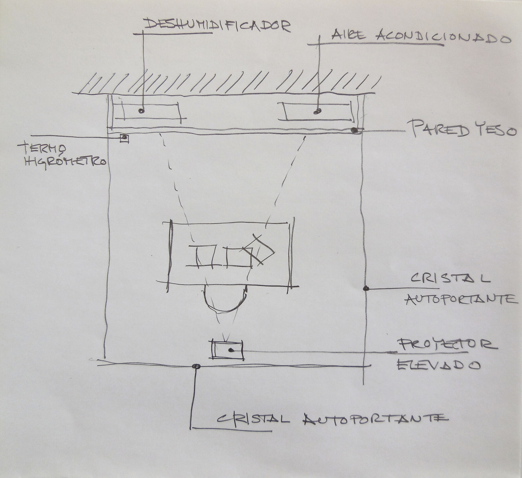 A hand-drawn blue print labeling things for the exhibition installation