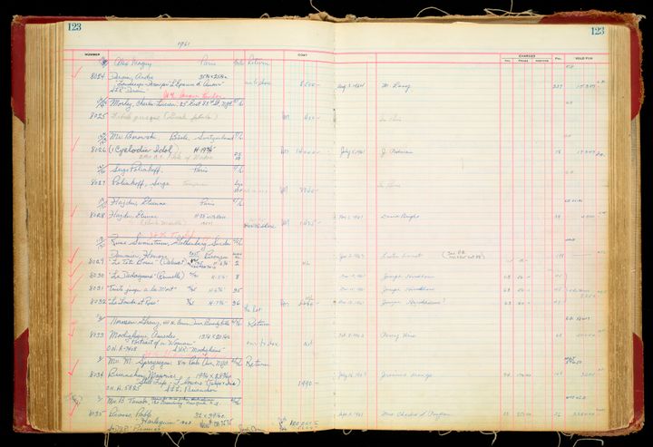 Two pages of an open ledger book have names and locations written in cursive down the left side and notations under columns titled quote Cost end quote, quote Charges end quote, and quote Sold For end quote. Additional notes are added in a few places in red, and red check marks are next to most entries. The page number is printed in blue at the top left and top right corners of the spread. The date for the year 1961 is handwritten at the top of the left page. In the entries that follow, not all columns are filled out with information.