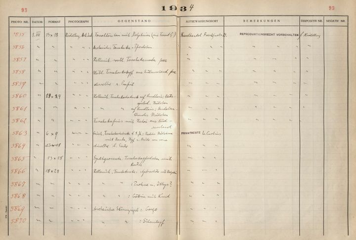 The pages of an open inventory have handwritten entries under various columns. The year 1943 is written in the center at the top of the spread. Photo numbers span from 5855 to 5867.