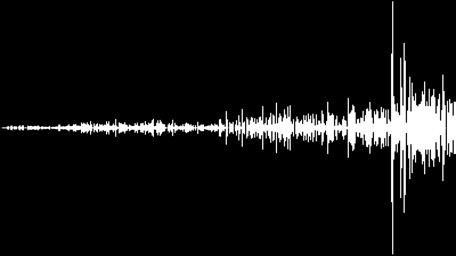Delicate rustling sounds made with paper are joined by occasional, distinct thuds, rips, abrasive scraping, and loud pops (also made with paper) until the sounds calm again to soft rustling.