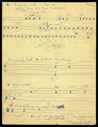 Handwritten notation inscribed with blue ballpoint pen ink on sheets of lined yellow paper. Sequences of drawn circles marked with time stamps appear between pairs of parallel, horizontal drawn lines.