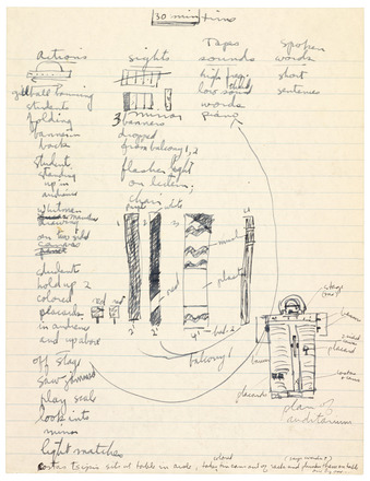 White lined notebook page with four columns of handwritten text in pencil spanning the width of the page. First column runs length of page, second half, and third and fourth one quarter. Center contains hand drawn and labeled diagram of vertical bars, and bottom right contains diagram resembling Latin cross church floor plan. 