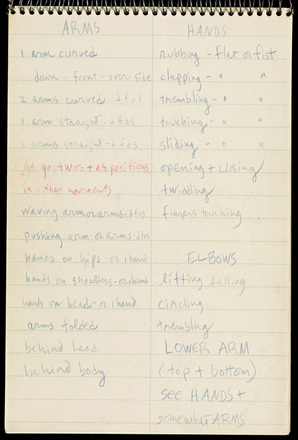 White page with black handwritten text in English and one diagram annotated with red pencil just above center of page. Top center titled “Instructions for Ruth” followed by short paragraph, radial diagram on faint at center, and more text spanning the length of the page.