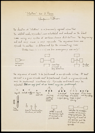 White page with black diagrams and handwritten text in English. Titled “Situations for 3 Pianos” at top center, followed by Patterson’s signature, two sections that run the length of the page, each with one paragraph of text followed by a row of diagrams containing boxes, dots, and connecting lines. Some diagrams contain extra explanatory text below.