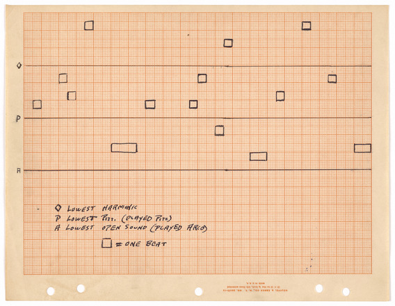 Horizontal cream paper with orange printed grid. Three black horizontal marks evenly divide the top third of the page into three sections, with a larger fourth section on bottom. Each section is sparsely populated with squares and rectangles made from outlining one or more of the printed grid boxes. Key at bottom left reads: diamond shape, “Lowest Harmonic”; P, “Lowest pizz (played pizz)”; A, “Lowest Open sound (Played Arco)”; and outlined pen square, “= one beat.” Lines from top to bottom correspond to the O, P, and A key.